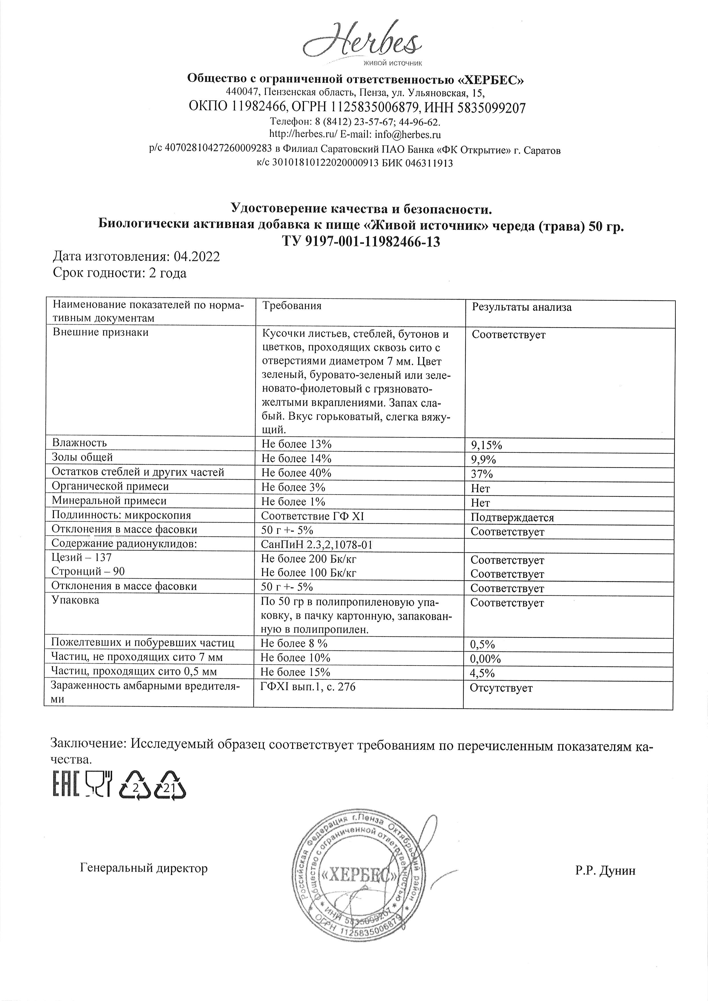 Паспорт №042022